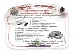 Стенд резной "Характеристика героя литературного произведения" - fgospostavki.ru - Самара