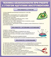 Стенд "Техника безопасности при работе с утюгом" - fgospostavki.ru - Самара