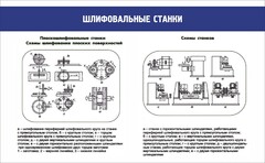 Стенд "Шлифовальные станки" - fgospostavki.ru - Самара