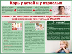 Стенд "Корь у детей и взрослых" - fgospostavki.ru - Самара