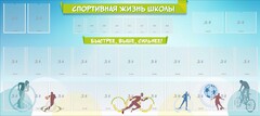 Стенд "Спортивная жизнь школы" - fgospostavki.ru - Самара