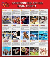 Стенд "Олимпийские летние виды спорта" - fgospostavki.ru - Самара