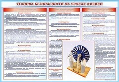 Стенд-уголок "Техника безопасности на уроках физики" - fgospostavki.ru - Самара