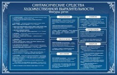 Стенд "Синтаксические средства" - fgospostavki.ru - Самара