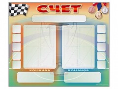 Стенд-табло маркерное для спортзалов - fgospostavki.ru - Самара