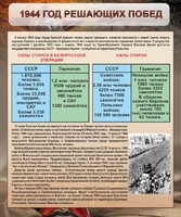 Стенд "1944 год решающих побед" - fgospostavki.ru - Самара