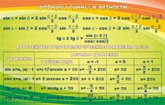 Стенд "Формулы суммы и разности" - fgospostavki.ru - Самара