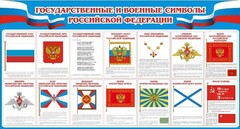 Стенд "Государственные и военные символы РФ" - fgospostavki.ru - Самара