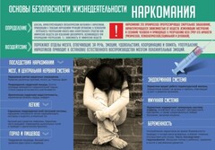 Стенд "Наркомания" - fgospostavki.ru - Самара