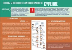 Стенд "Курение" - fgospostavki.ru - Самара