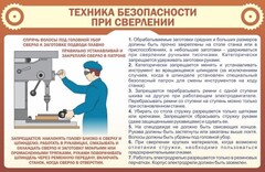 Стенд "Техника безопасности при сверлении" - fgospostavki.ru - Самара