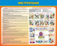 Стенд "Инструктажи" - fgospostavki.ru - Самара
