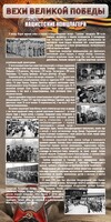 Стенд "НАЦИСТСКИЕ КОНЦЛАГЕРЯ" - fgospostavki.ru - Самара