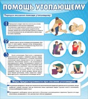 Стенд "Помощь утопающему" - fgospostavki.ru - Самара