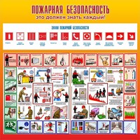 Стенд "Пожарная безопасность" Вариант 3 - fgospostavki.ru - Самара