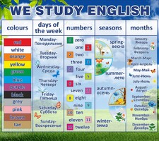 Стенд "We study english" - fgospostavki.ru - Самара