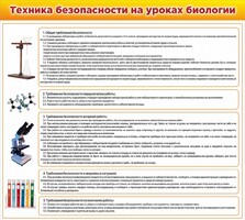 Стенд "Техника безопасности на уроках биологии" Вариант 2 - fgospostavki.ru - Самара