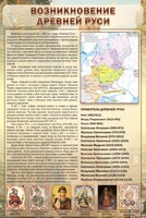 Стенд "Возникновение древней Руси" - fgospostavki.ru - Самара