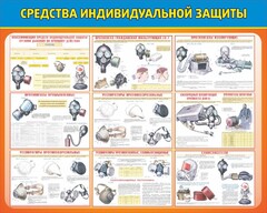 Стенд "Средства индивидуальной защиты" Вариант 2 - fgospostavki.ru - Самара
