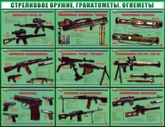 Стенд "Стрелковое оружие, гранатометы, огнеметы" Вариант 2 - fgospostavki.ru - Самара
