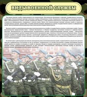 Стенд "Виды военной службы" - fgospostavki.ru - Самара