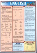Иностранные языки - fgospostavki.ru - Самара