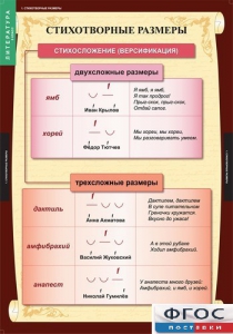 Комплект таблиц. Литература 5 класс. - fgospostavki.ru - Самара