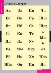 Комплект таблиц. Русский язык. Русский алфавит. - fgospostavki.ru - Самара