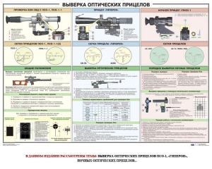 Плакат "Выверка прицелов" - fgospostavki.ru - Самара