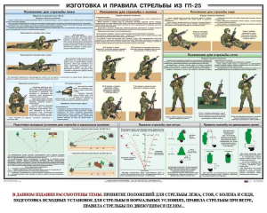 Плакат "Изготовка и правила стрельбы из ГП-25" - fgospostavki.ru - Самара