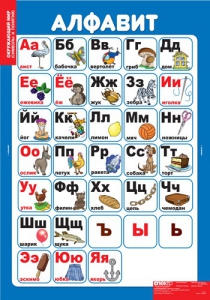 Комплект таблиц. Окружающий мир. Символы и понятия. - fgospostavki.ru - Самара