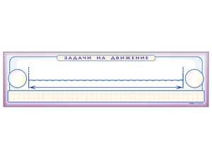 Панно (демонстрационное) магнитно-маркерное "Задачи на движение" + комплект тематических магнитов - fgospostavki.ru - Самара