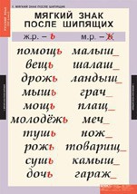 Комплект таблиц. Русский язык 3 класс. - fgospostavki.ru - Самара