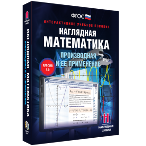 Наглядная математика. Производная и её применение - fgospostavki.ru - Самара