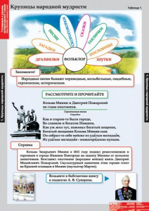 Комплект таблиц. Литературное чтение 4 класс. - fgospostavki.ru - Самара