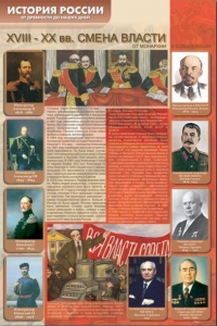 Стенды "История России в лицах" - fgospostavki.ru - Самара