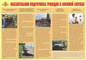 Плакат "Обязательная подготовка граждан к военной службе" - fgospostavki.ru - Самара