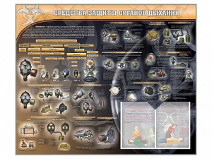 Стенд "Средства защиты органов дыхания (индивидуальные средства защиты)" - fgospostavki.ru - Самара
