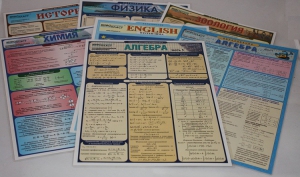 Таблица раздаточная "Английский язык - Часть 7. Разговорник" - fgospostavki.ru - Самара