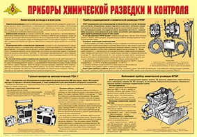 Плакат "Приборы химической разведки и контроля" - fgospostavki.ru - Самара
