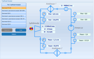 Виртуальный лабораторный практикум «Гидротурбины» - fgospostavki.ru - Самара