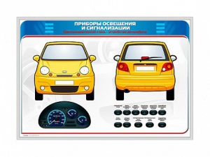 Электрифицированный светодинамический стенд "Приборы освещения и сигнализации" - fgospostavki.ru - Самара