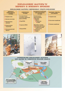 Комплект плакатов "Основы гражданской обороны и защиты от чрезвычайных ситуаций" - fgospostavki.ru - Самара