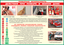 Таблица "Действия при пожаре в жилом доме" (100х140 сантиметров, винил) - fgospostavki.ru - Самара