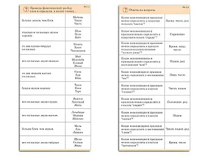 Комплект карточек (10) "Обучающий калейдоскоп. Разбор слова и предложения" - fgospostavki.ru - Самара