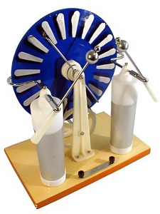 Машина электрофорная - fgospostavki.ru - Самара