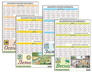 Фенологический календарь - fgospostavki.ru - Самара