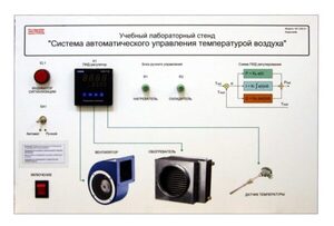 Учебный лабораторный стенд "Система автоматического управления температурой воздуха" - fgospostavki.ru - Самара