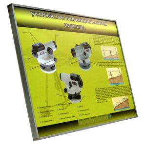 Учебный стенд электрифицированный "Устройство и принцип работы нивелира" - fgospostavki.ru - Самара