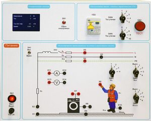 Типовой комплект учебного оборудования «Устройство защитного отключения»   - fgospostavki.ru - Самара